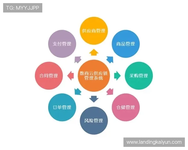开云官网官方下载支持平台，全面覆盖各种设备的软件下载方案