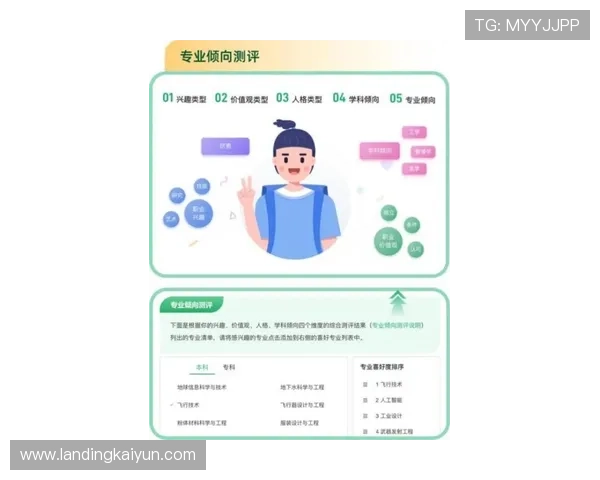 开云登陆成功后如何开启个性化推荐提升购物体验 开云登陆成功后如何开启个性化推荐提升购物体验