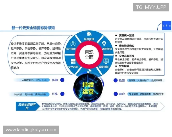 开云官方网页版官网最新版本下载与安全保障措施全面解析